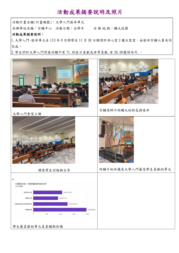 大學入門(使命單元)