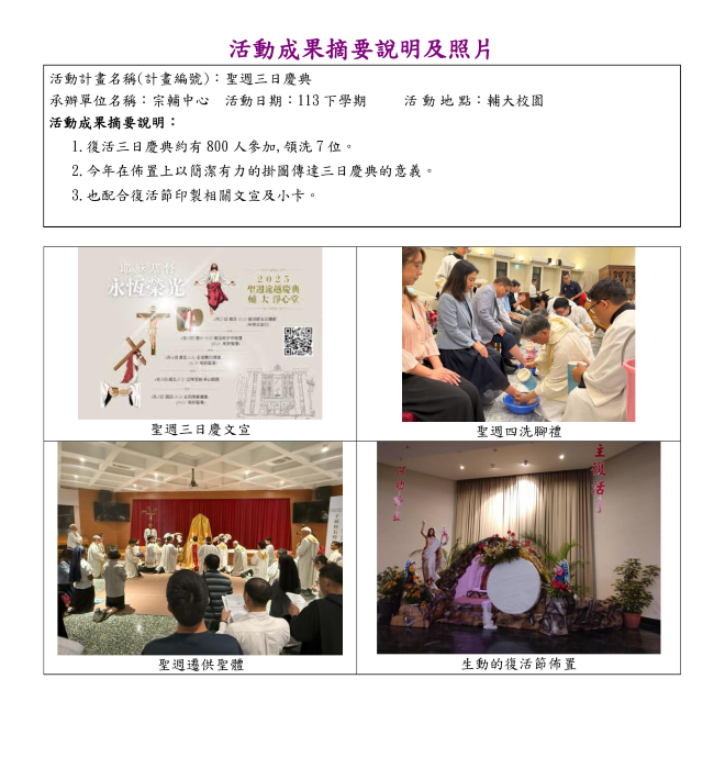 聖週三日慶典